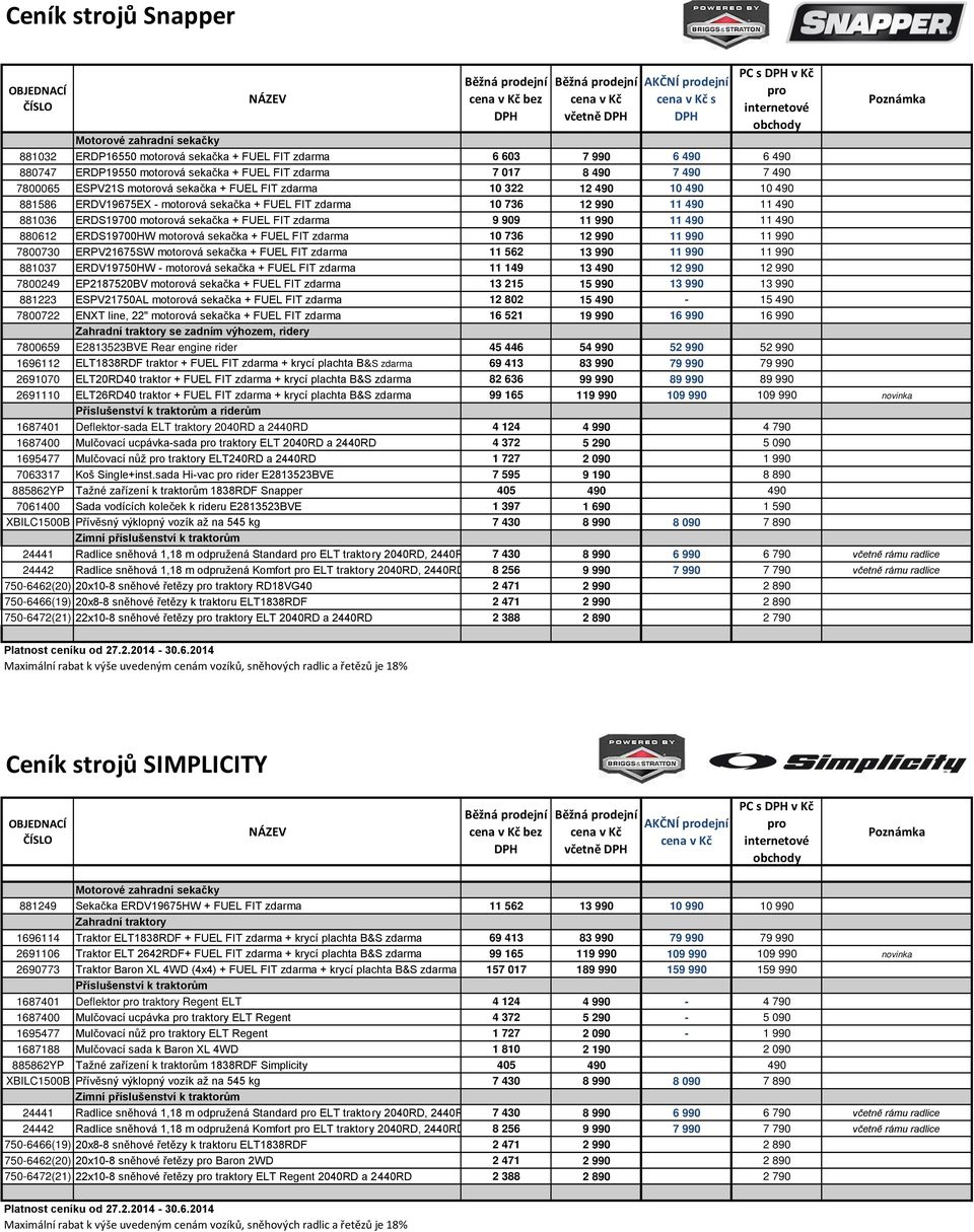 881036 ERDS19700 motorová sekačka + FUEL FIT zdarma 9 909 11 990 11 490 11 490 880612 ERDS19700HW motorová sekačka + FUEL FIT zdarma 10 736 12 990 11 990 11 990 7800730 ERPV21675SW motorová sekačka +