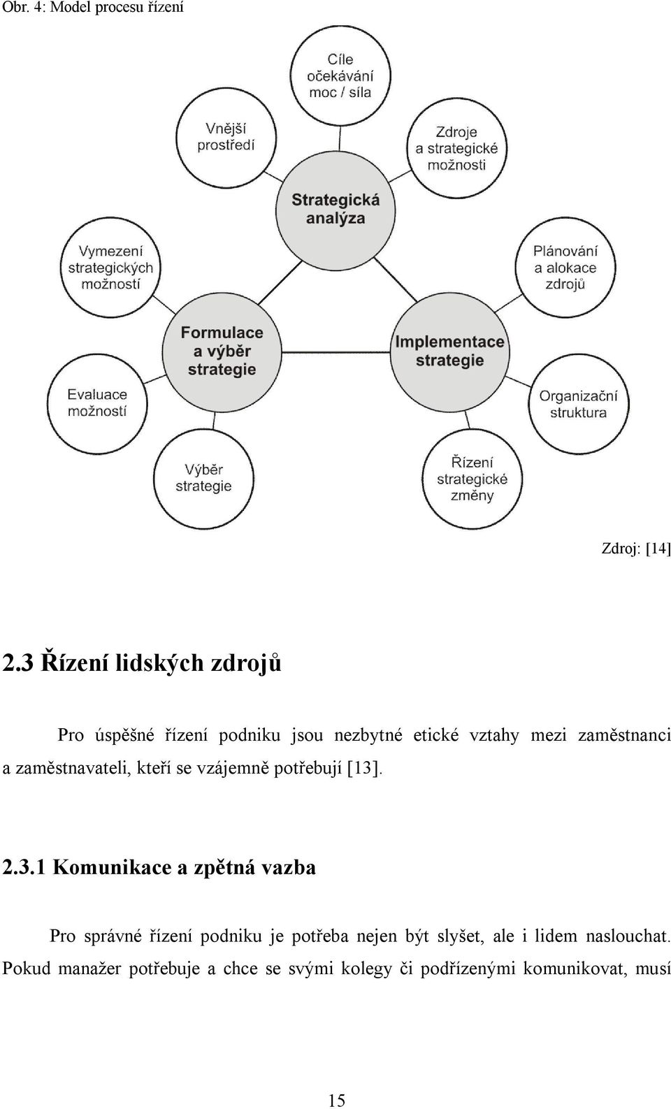 a zaměstnavateli, kteří se vzájemně potřebují [13]