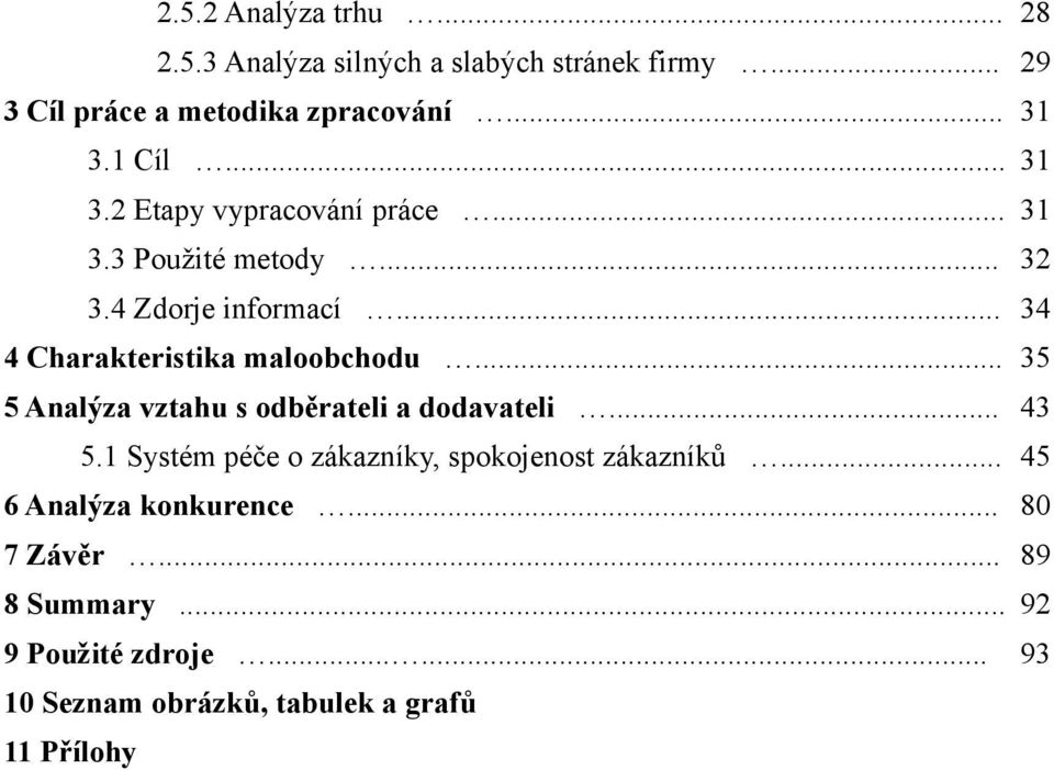 .. 34 4 Charakteristika maloobchodu... 35 5 Analýza vztahu s odběrateli a dodavateli... 43 5.