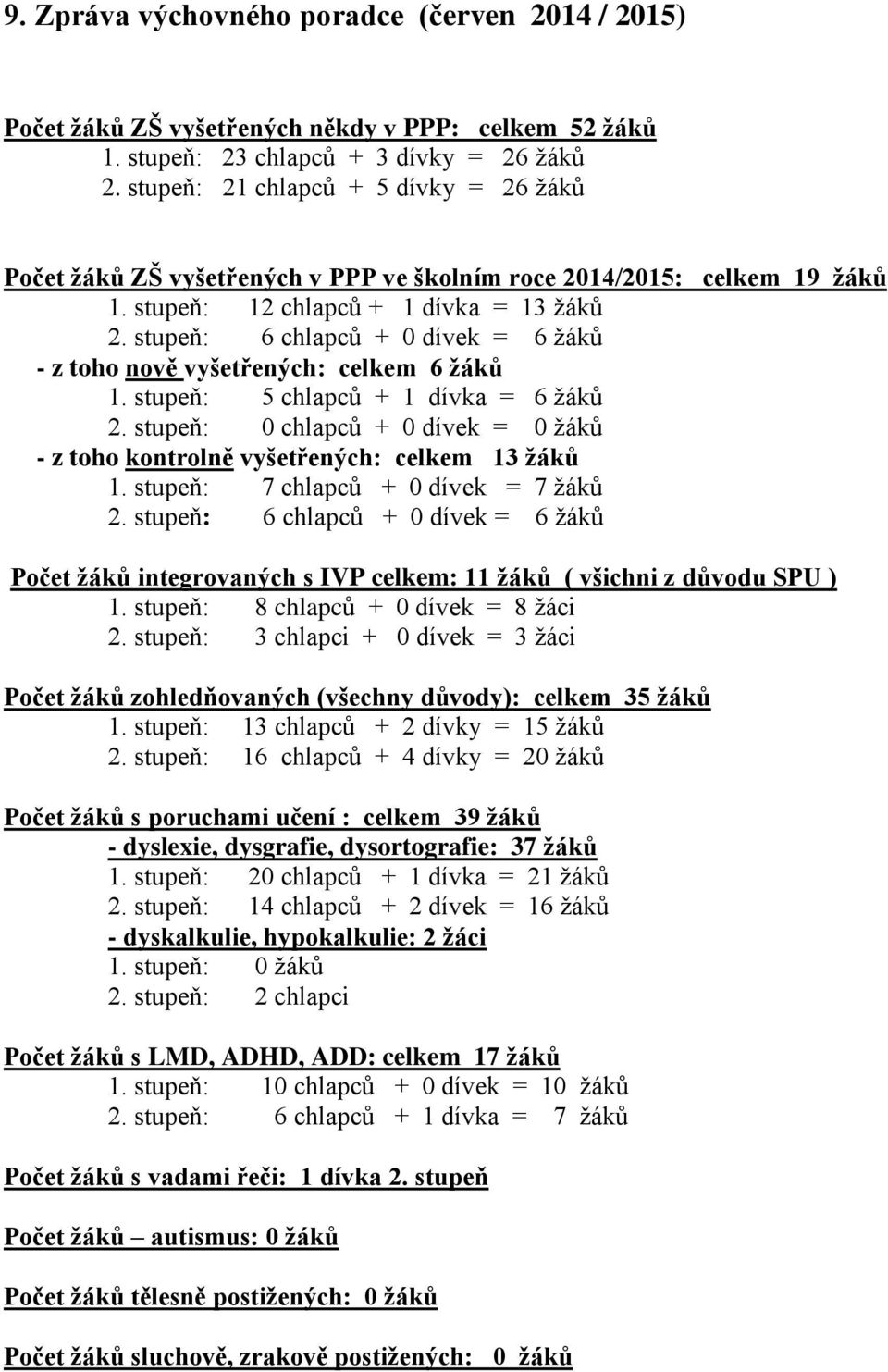 stupeň: 6 chlapců + 0 dívek = 6 žáků - z toho nově vyšetřených: celkem 6 žáků 1. stupeň: 5 chlapců + 1 dívka = 6 žáků 2.