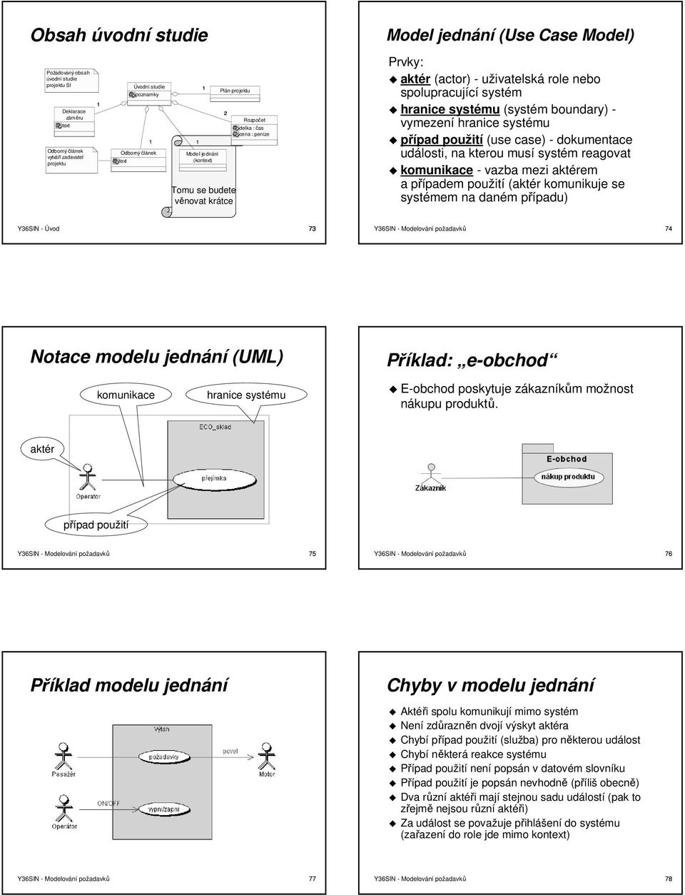 případ použití (use case) - dokumentace události, na kterou musí systém reagovat komunikace - vazba mezi aktérem a případem použití (aktér komunikuje se systémem na daném případu) 73 Y36SIN -