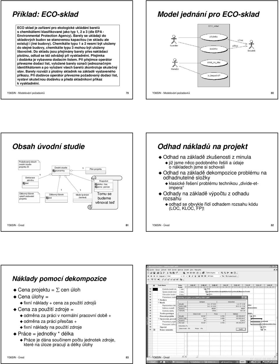 Chemikálie typu a 2 nesmí být uloženy do stejné budovy, chemikálie typu 3 mohou být uloženy libovolně. Do skladu jsou přejímány barely přes nakládací plošinu, odtud se též odvážejí při vyskladnění.