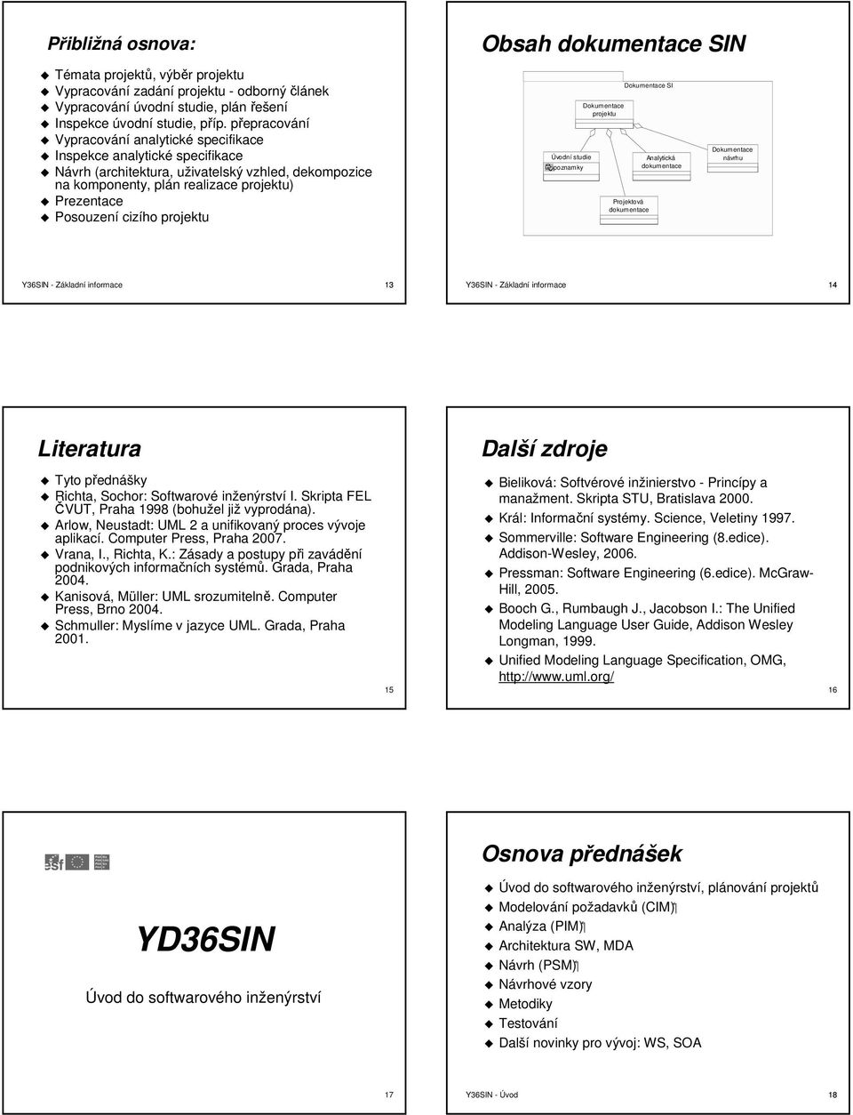 cizího projektu Dokumentace SI Dokumentace projektu Analytická poznamky dokumentace Projektová dokumentace Dokumentace návrhu Y36SIN - Základní informace 3 Y36SIN - Základní informace 4 Literatura