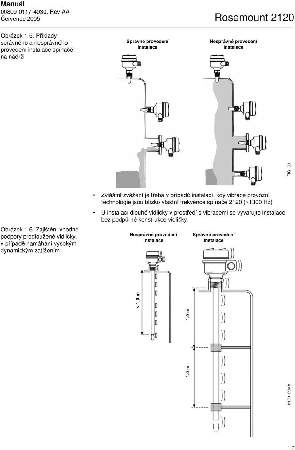 Obrázek 1-6.