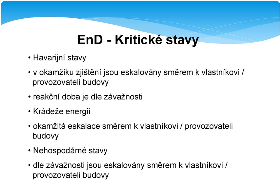 energií okamžitá eskalace směrem k vlastníkovi / provozovateli budovy