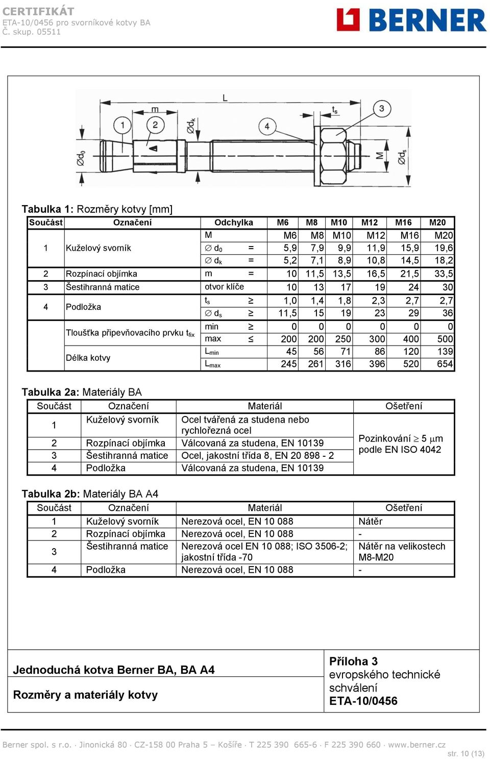 0 0 0 max 200 200 250 300 400 500 Délka kotvy L min 45 56 71 86 120 139 L max 245 261 316 396 520 654 Tabulka 2a: Materiály BA Součást Označení Materiál Ošetření 1 Kuželový svorník Ocel tvářená za