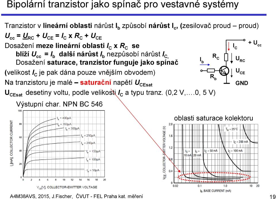 se I C + U cc (velikost I C je pak dána pouze vnějším obvodem) Na tranzistoru je malé saturační napětí U CEsat U CEsat desetiny voltu, podle velikosti I C a typu