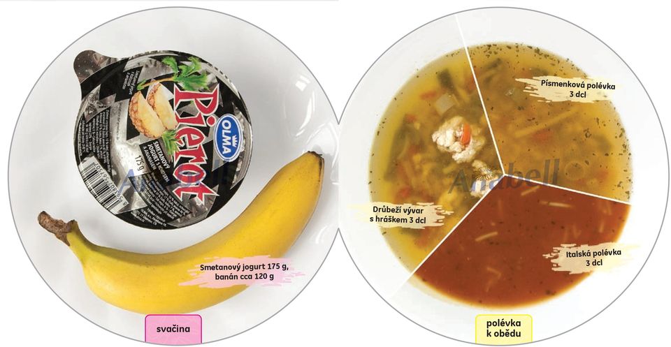 jogurt 175 g, banán cca 120 g