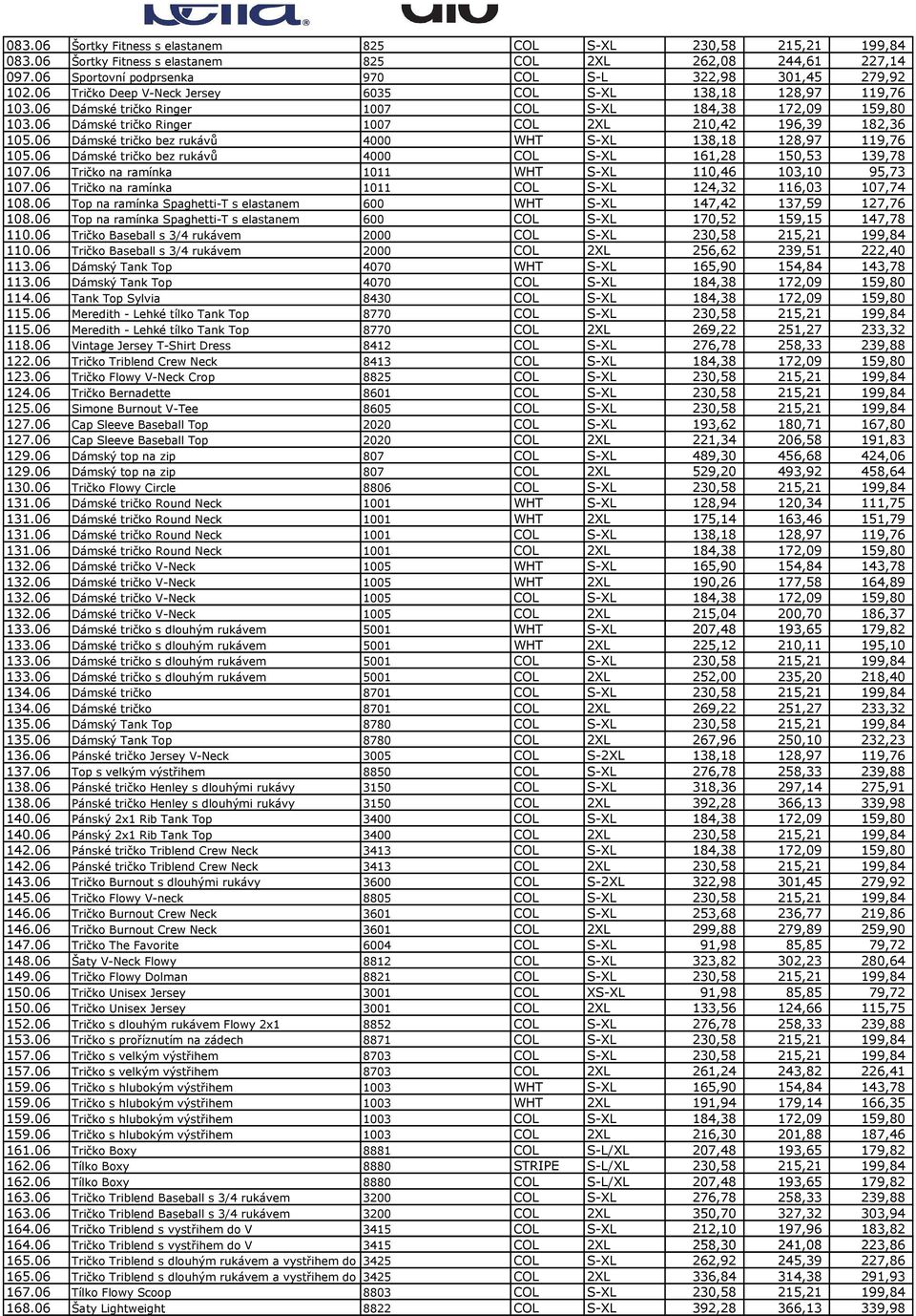 06 Dámské tričko bez rukávů 4000 WHT S-XL 138,18 128,97 119,76 105.06 Dámské tričko bez rukávů 4000 COL S-XL 161,28 150,53 139,78 107.06 Tričko na ramínka 1011 WHT S-XL 110,46 103,10 95,73 107.