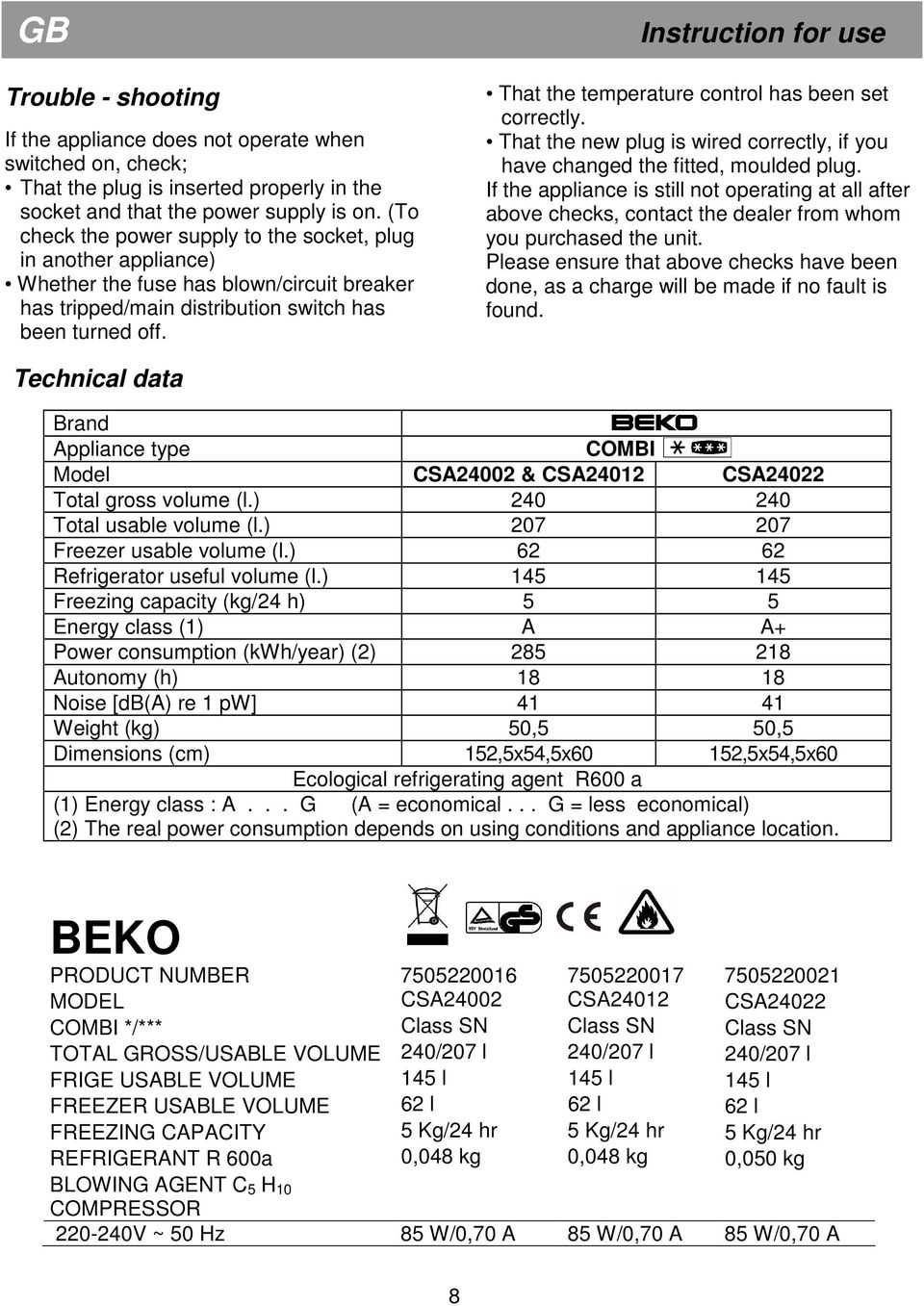 Instruction for use That the temperature control has been set correctly. That the new plug is wired correctly, if you have changed the fitted, moulded plug.