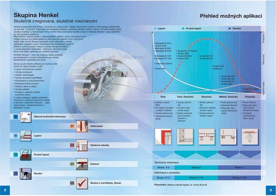 Také průmyslová lepidla a těsnící materiály Teroson jsou začleněny do této společné platformy.