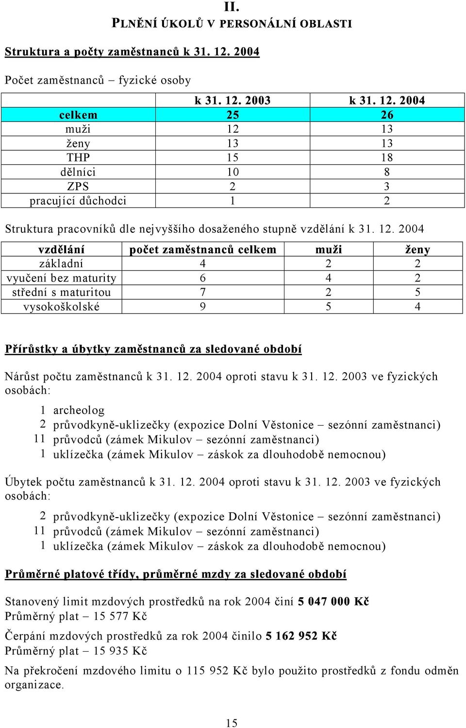 vzdělání k 31. 12.