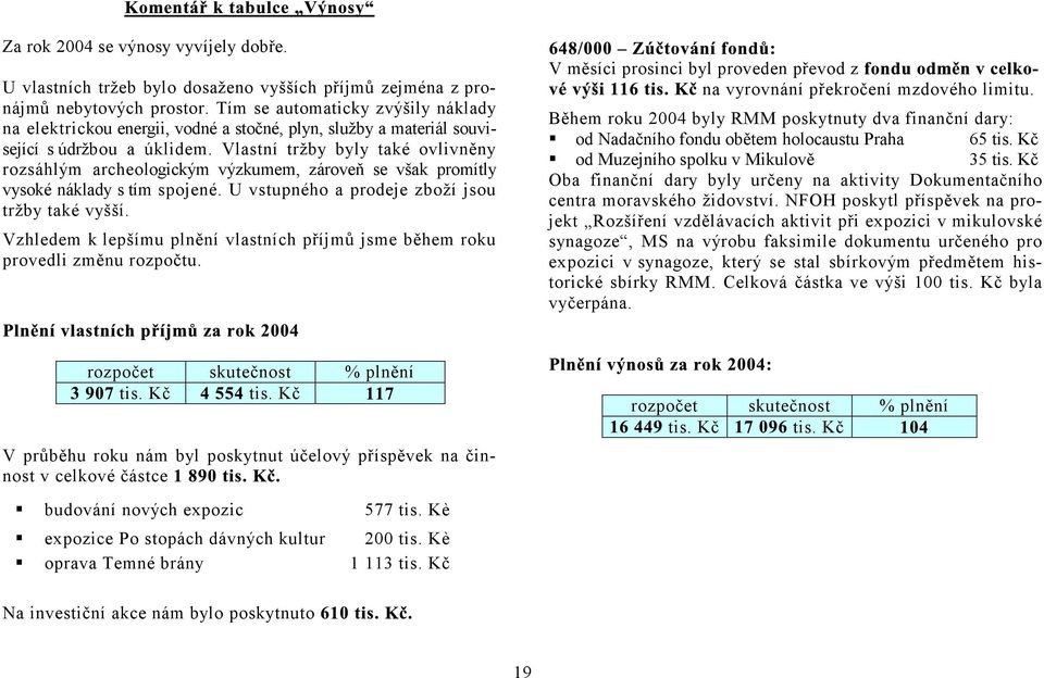 Vlastní tržby byly také ovlivněny rozsáhlým archeologickým výzkumem, zároveň se však promítly vysoké náklady s tím spojené. U vstupného a prodeje zboží jsou tržby také vyšší.