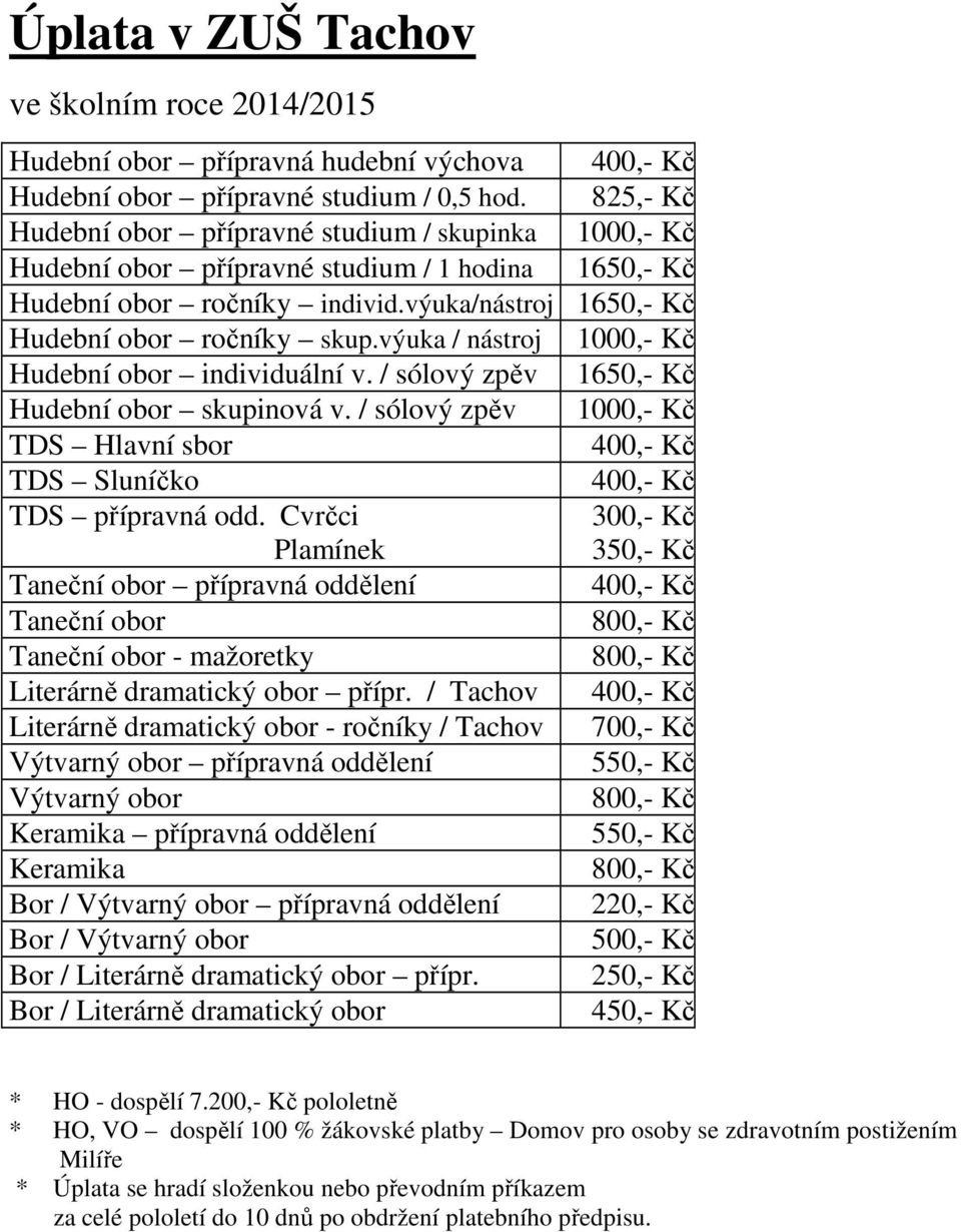 výuka / nástroj 1000,- Kč Hudební obor individuální v. / sólový zpěv 1650,- Kč Hudební obor skupinová v. / sólový zpěv 1000,- Kč TDS Hlavní sbor 400,- Kč TDS Sluníčko 400,- Kč TDS přípravná odd.