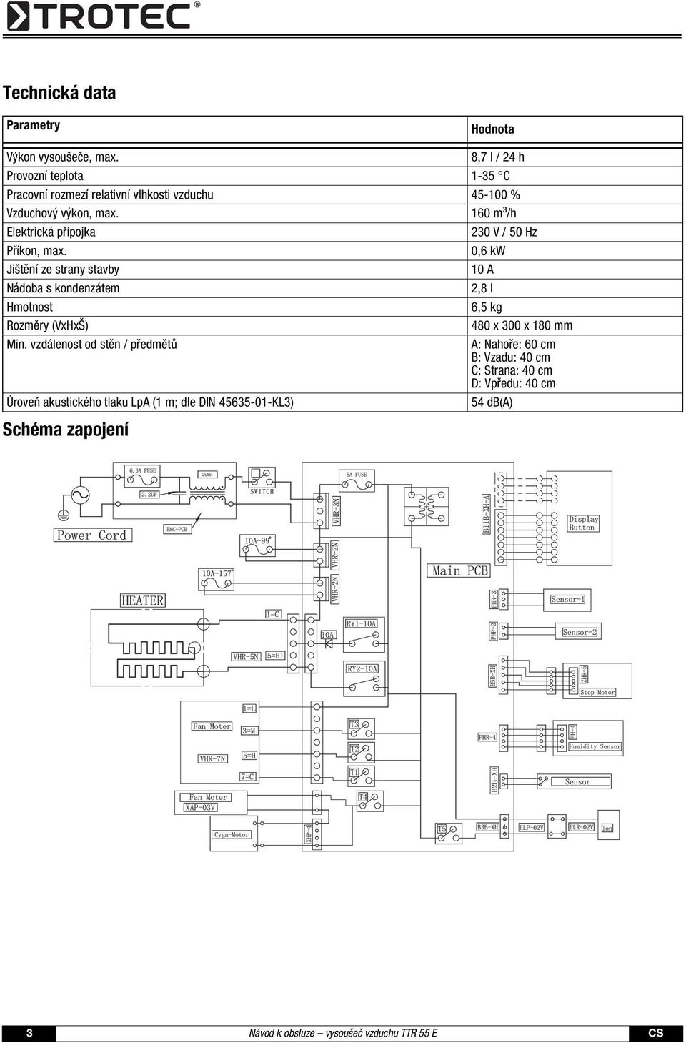 160 m³/h Elektrická přípojka 230 V / 50 Hz Příkon, max.