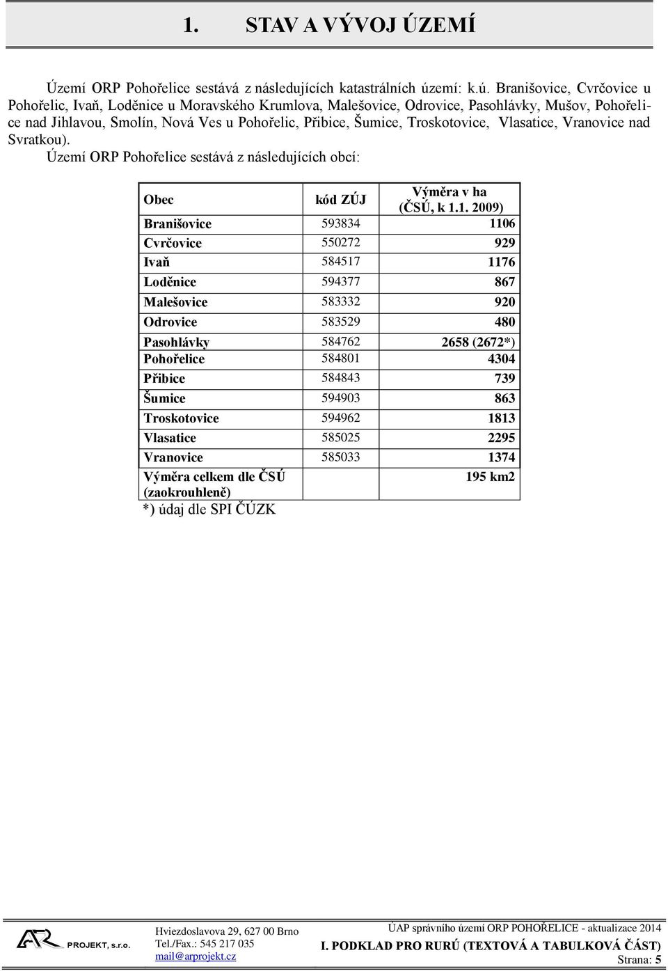 Branišovice, Cvrčovice u Pohořelic, Ivaň, Loděnice u Moravského Krumlova, Malešovice, Odrovice, Pasohlávky, Mušov, Pohořelice nad Jihlavou, Smolín, Nová Ves u Pohořelic, Přibice, Šumice,