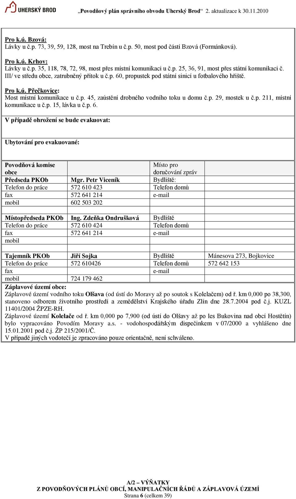 p. 211, místní komunikace u č.p. 15, lávka u č.p. 6. Předseda Mgr. Petr Viceník : 572 610 423 572 641 214 mobil 602 503 202 Místopředseda Ing.