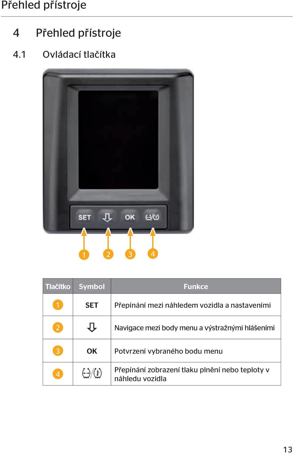 náhledem vozidla a nastaveními 2 Navigace mezi body menu a výstražnými