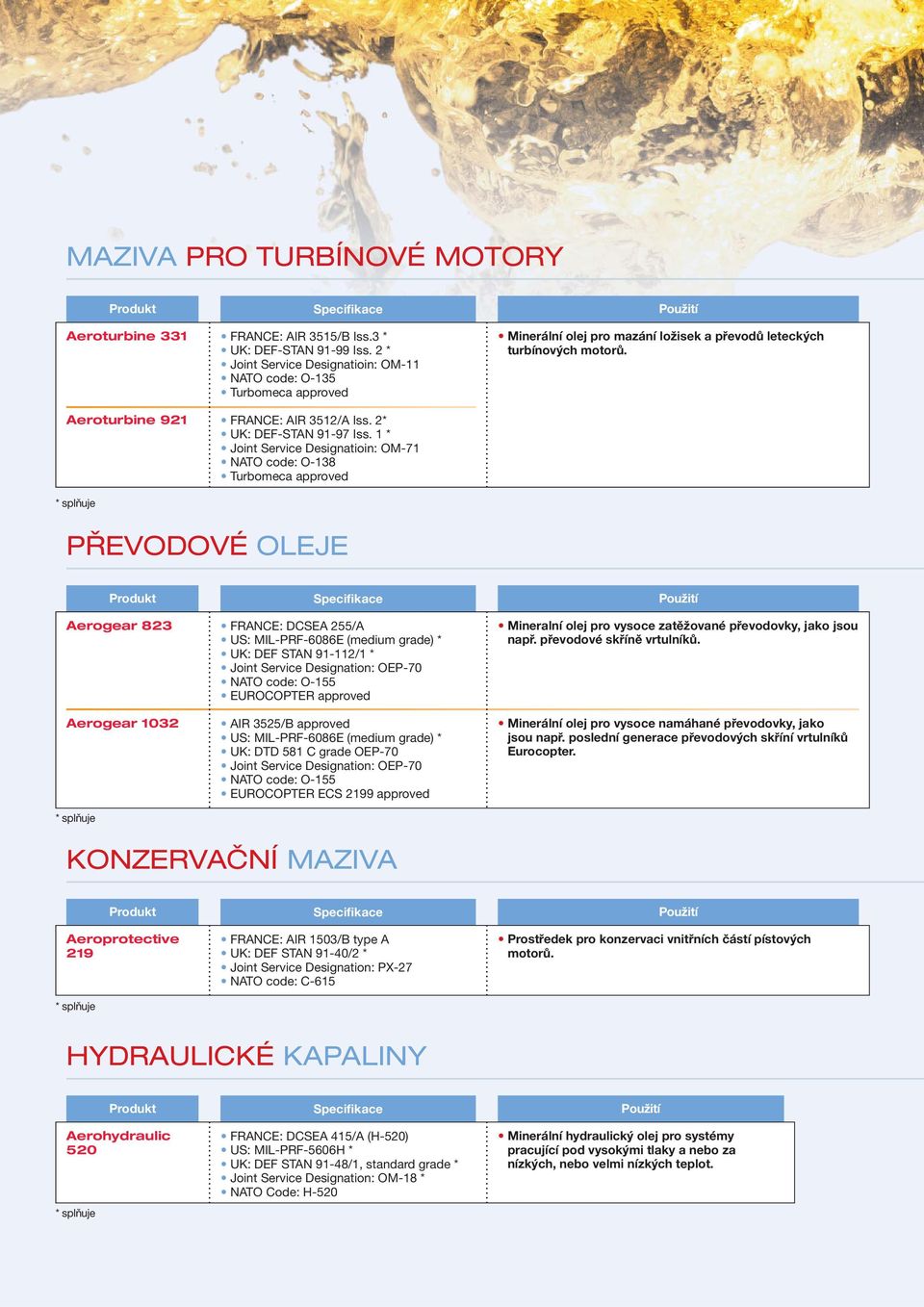 1 * Joint Service Designatioin: OM-71 NATO code: O-138 Turbomeca approved Minerální olej pro mazání ložisek a převodů leteckých turbínových motorů.