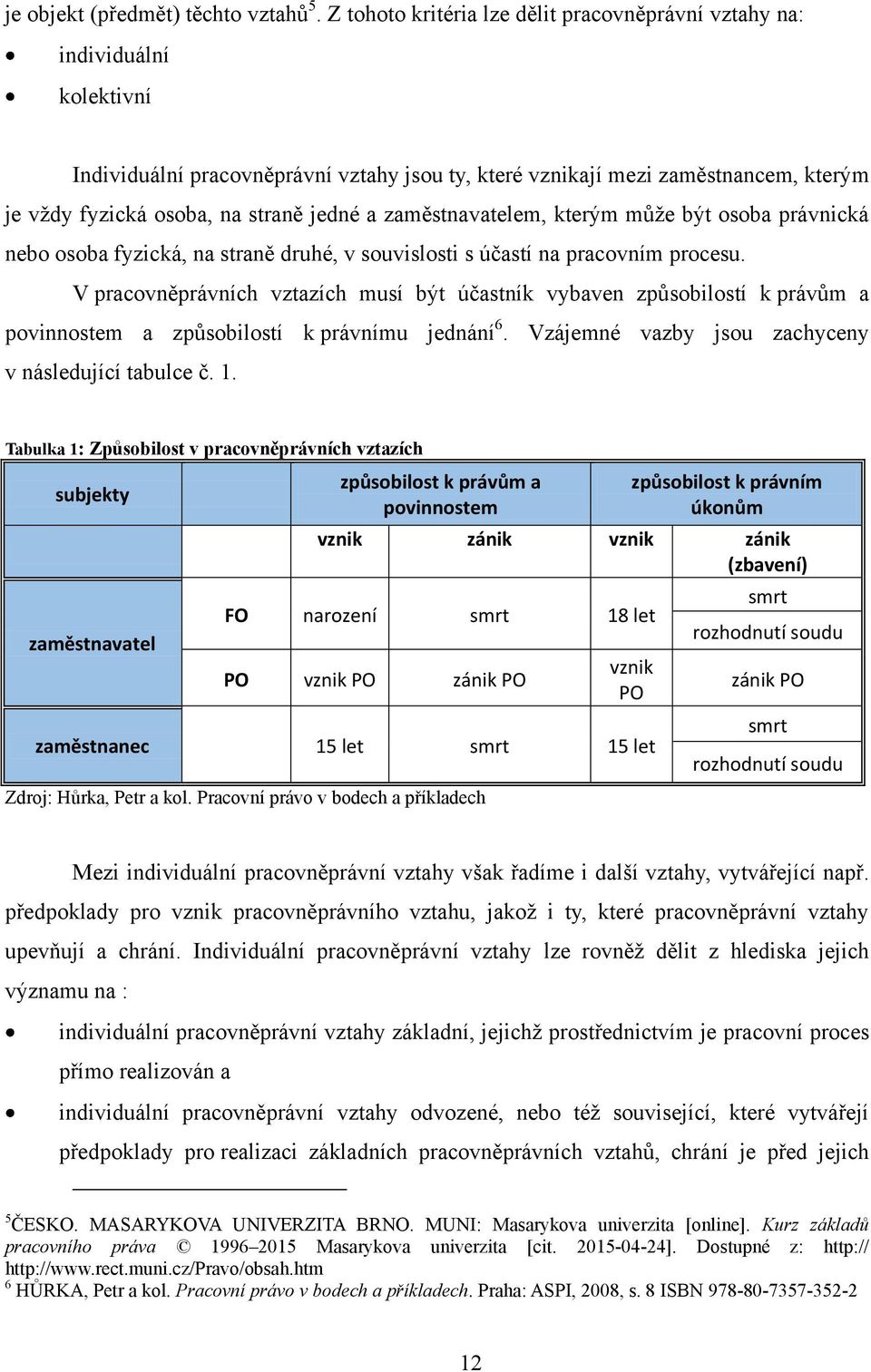 jedné a zaměstnavatelem, kterým můţe být osoba právnická nebo osoba fyzická, na straně druhé, v souvislosti s účastí na pracovním procesu.