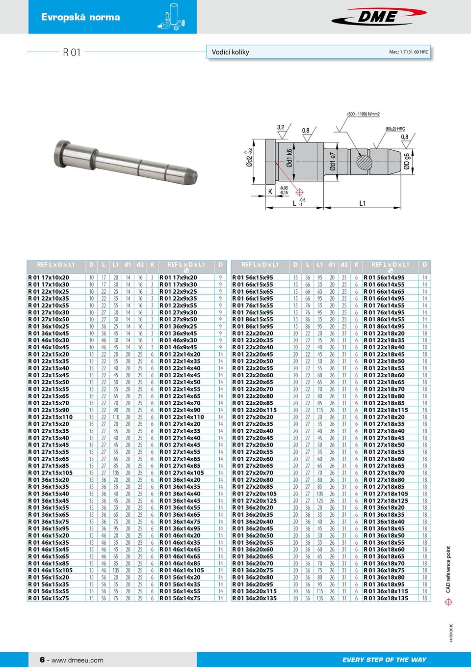 R 01 22x10x35 10 22 35 14 16 3 R 01 22x9x35 9 R 01 22x10x55 10 22 55 14 16 3 R 01 22x9x55 9 R 01 27x10x30 10 27 30 14 16 3 R 01 27x9x30 9 R 01 27x10x50 10 27 50 14 16 3 R 01 27x9x50 9 R 01 36x10x25