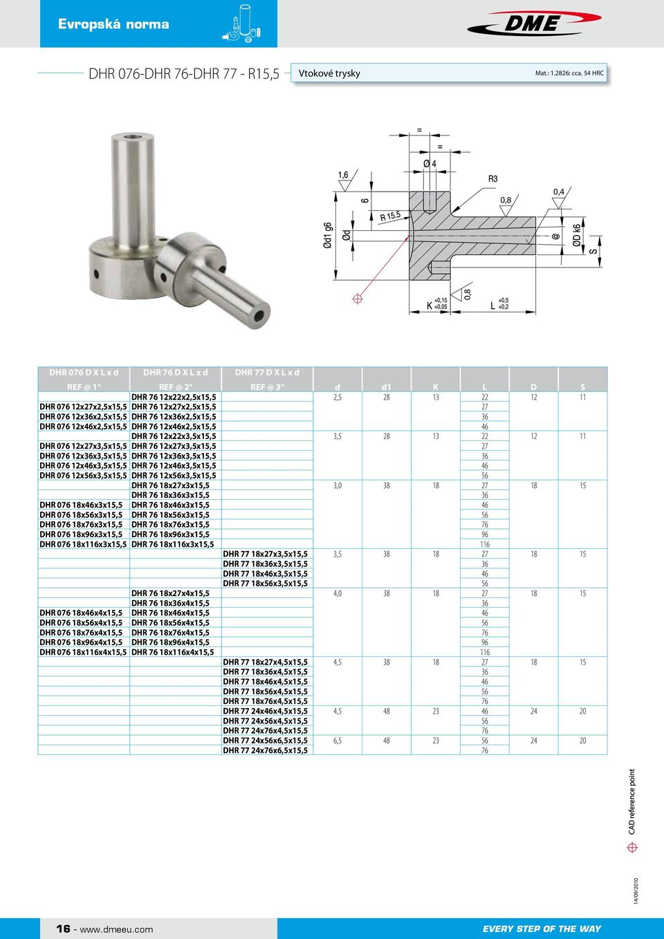 076 12x36x2,5x15,5 DHR 76 12x36x2,5x15,5 36 DHR 076 12x46x2,5x15,5 DHR 76 12x46x2,5x15,5 46 DHR 76 12x22x3,5x15,5 3,5 28 13 22 12 11 DHR 076 12x27x3,5x15,5 DHR 76 12x27x3,5x15,5 27 DHR 076