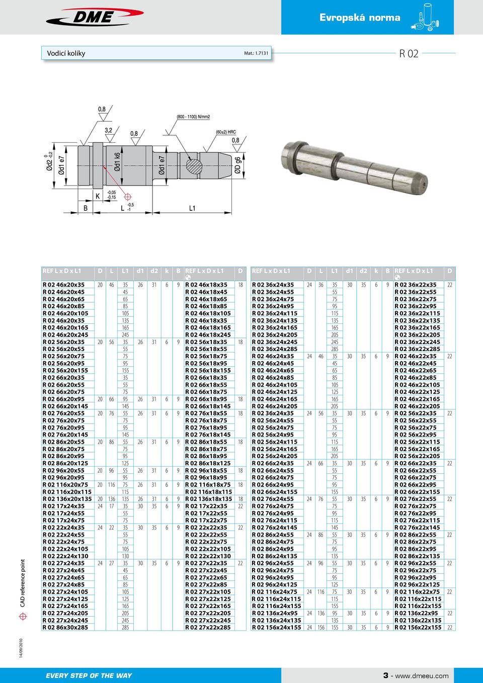 46x18x85 R 02 46x20x105 105 R 02 46x18x105 R 02 46x20x35 135 R 02 46x18x35 R 02 46x20x165 165 R 02 46x18x165 R 02 46x20x245 245 R 02 46x18x245 R 02 56x20x35 20 56 35 26 31 6 9 R 02 56x18x35 18 R 02