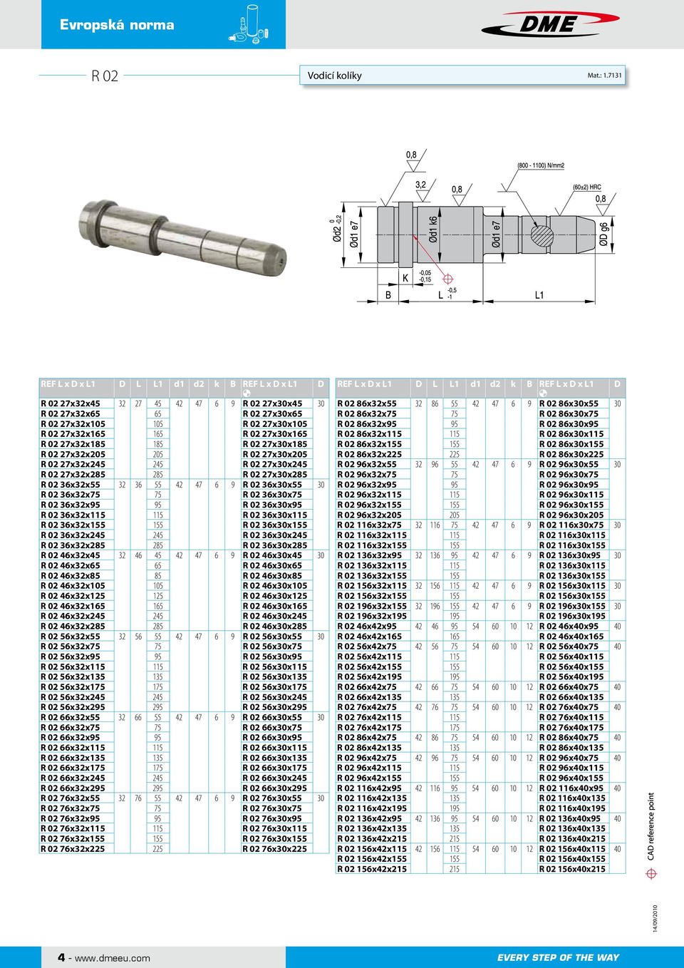 27x30x165 R 02 27x32x185 185 R 02 27x30x185 R 02 27x32x205 205 R 02 27x30x205 R 02 27x32x245 245 R 02 27x30x245 R 02 27x32x285 285 R 02 27x30x285 R 02 36x32x55 32 36 55 42 47 6 9 R 02 36x30x55 30 R