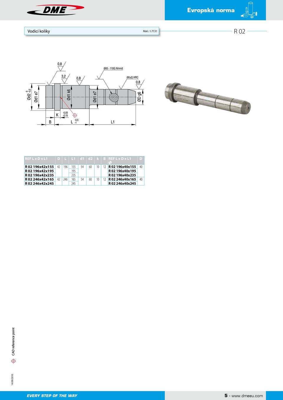 54 60 10 12 R 02 196x40x155 40 R 02 196x42x195 195 R 02 196x40x195 R 02 196x42x235 235