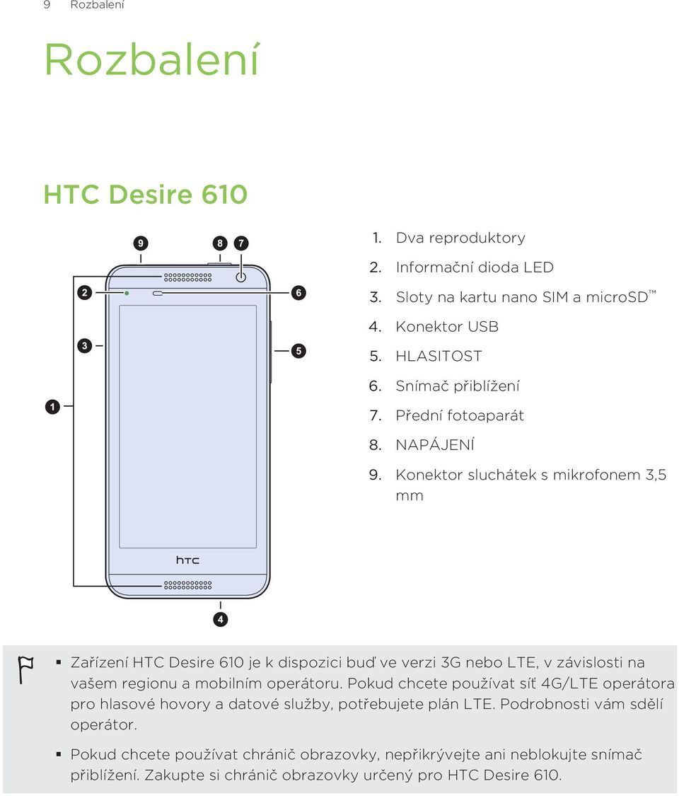 Konektor sluchátek s mikrofonem 3,5 mm Zařízení HTC Desire 610 je k dispozici buď ve verzi 3G nebo LTE, v závislosti na vašem regionu a mobilním operátoru.