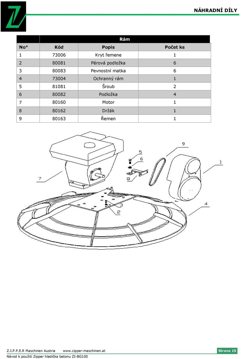 81081 Šroub 2 6 80082 Podložka 4 7 80160 Motor 1 8 80162 Držák 1 9
