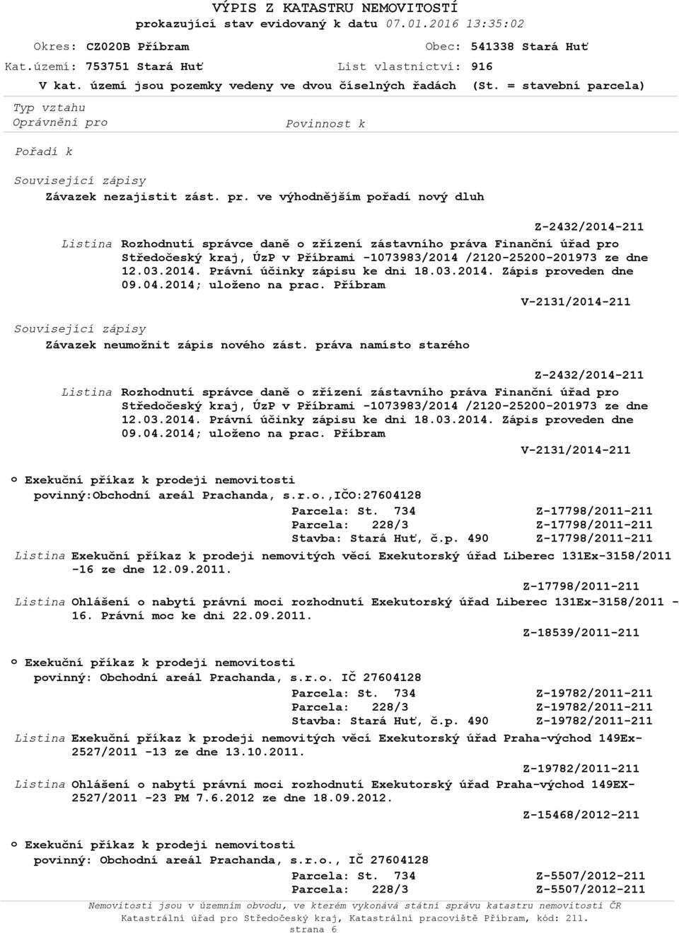 ve výhdnějším přadí nvý dluh Z-2432/2014-211 Rzhdnutí správce daně zřízení zástavníh práva Finanční úřad pr Středčeský kraj, ÚzP v Příbrami -1073983/2014 /2120-25200-201973 ze dne 12.03.2014. Právní účinky zápisu ke dni 18.