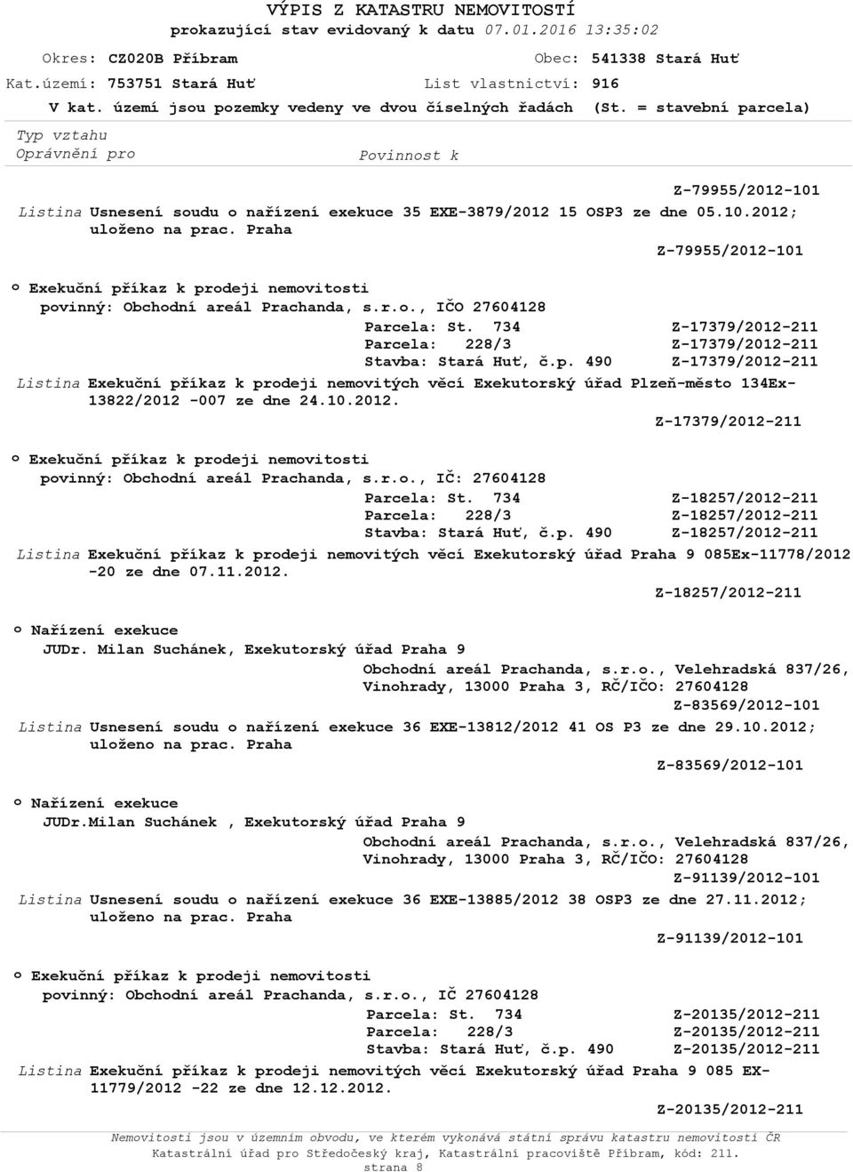 Praha Z-79955/2012-101 Exekuční příkaz k prdeji nemvitsti pvinný: Obchdní areál Prachanda, s.r.., IČO 27604128 Z-17379/2012-211 Z-17379/2012-211 Stavba: Stará Huť, č.p. 490 Z-17379/2012-211 Exekuční příkaz k prdeji nemvitých věcí Exekutrský úřad Plzeň-měst 134Ex- 13822/2012-007 ze dne 24.