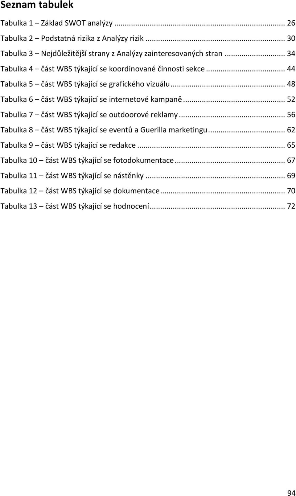 .. 52 Tabulka 7 část WBS týkající se outdoorové reklamy... 56 Tabulka 8 část WBS týkající se eventů a Guerilla marketingu... 62 Tabulka 9 část WBS týkající se redakce.