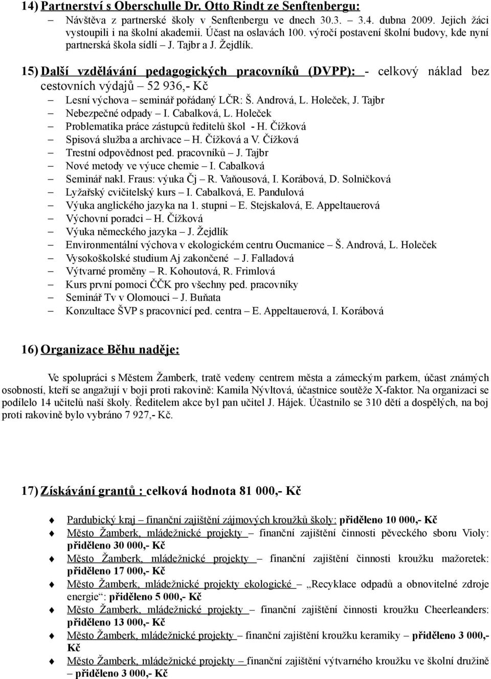 15) Další vzdělávání pedagogických pracovníků (DVPP): - celkový náklad bez cestovních výdajů 52 936,- Kč Lesní výchova seminář pořádaný LČR: Š. Andrová, L. Holeček, J. Tajbr Nebezpečné odpady I.