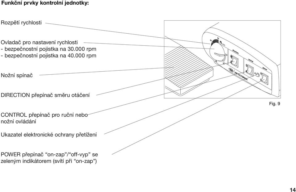 000 rpm Nožní spínač DIRECTION přepínač směru otáčení Fig.