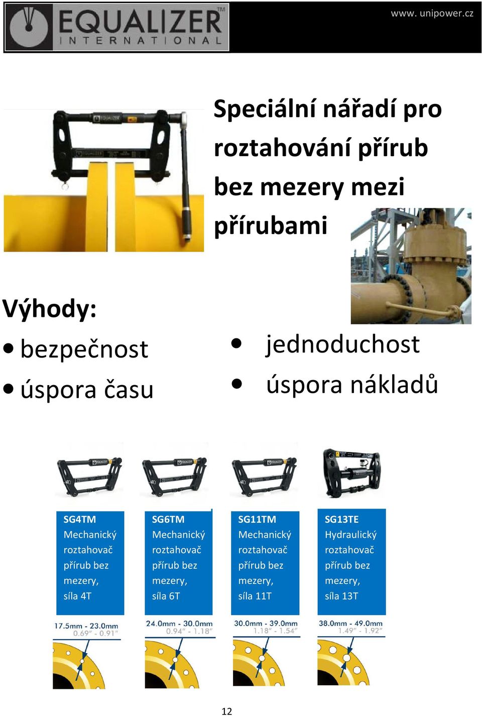 síla 4T SG6TM Mechanický roztahovač přírub bez mezery, síla 6T SG11TM Mechanický