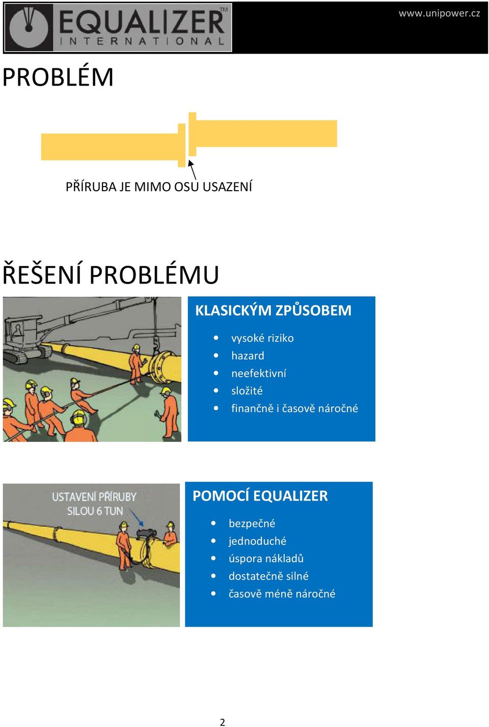 KLASICKÝM ZPŮSOBEM vysoké riziko hazard neefektivní složité