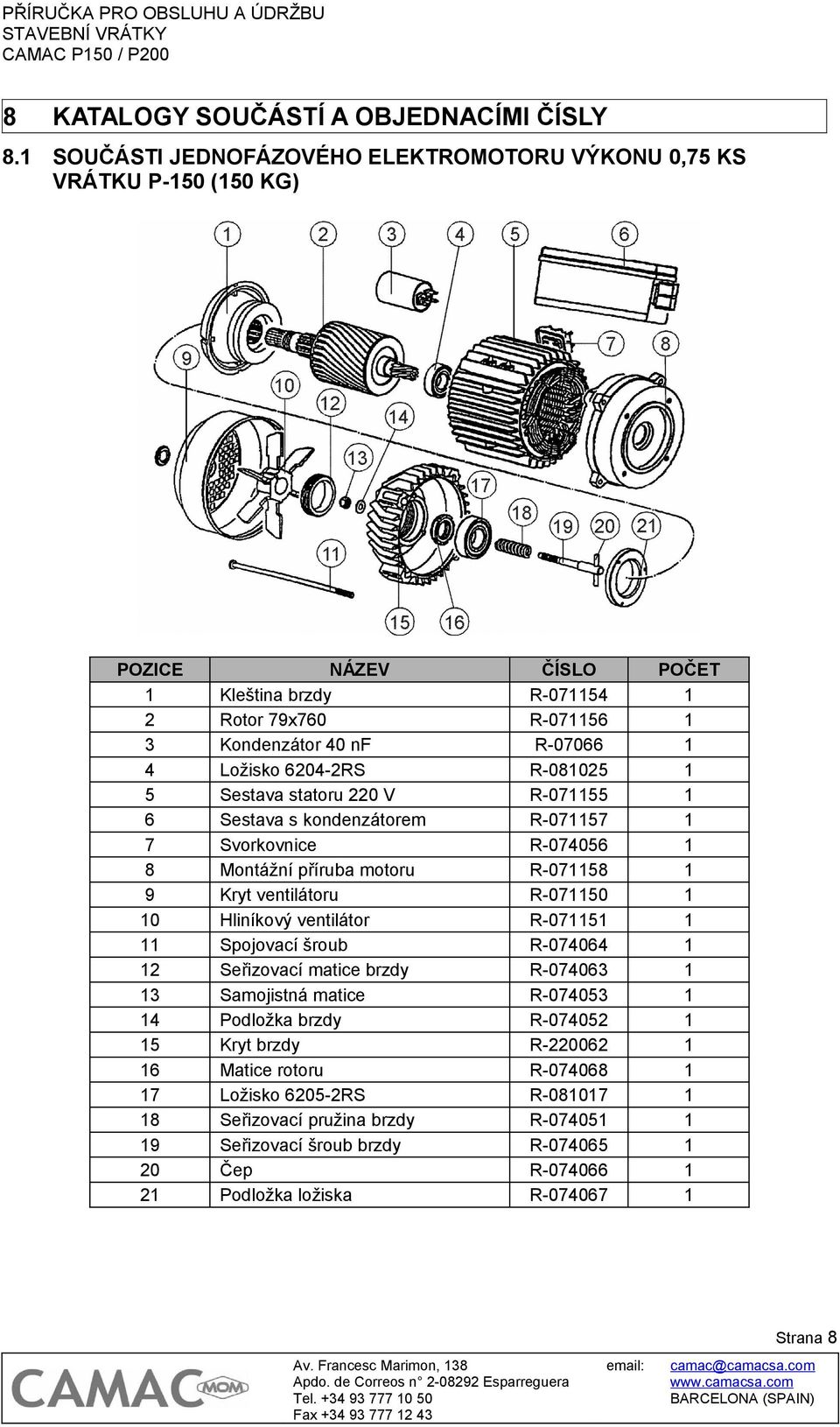 6204-2RS R-081025 1 5 Sestava statoru 220 V R-071155 1 6 Sestava s kondenzátorem R-071157 1 7 Svorkovnice R-074056 1 8 Montážní příruba motoru R-071158 1 9 Kryt ventilátoru R-071150 1 10 Hliníkový