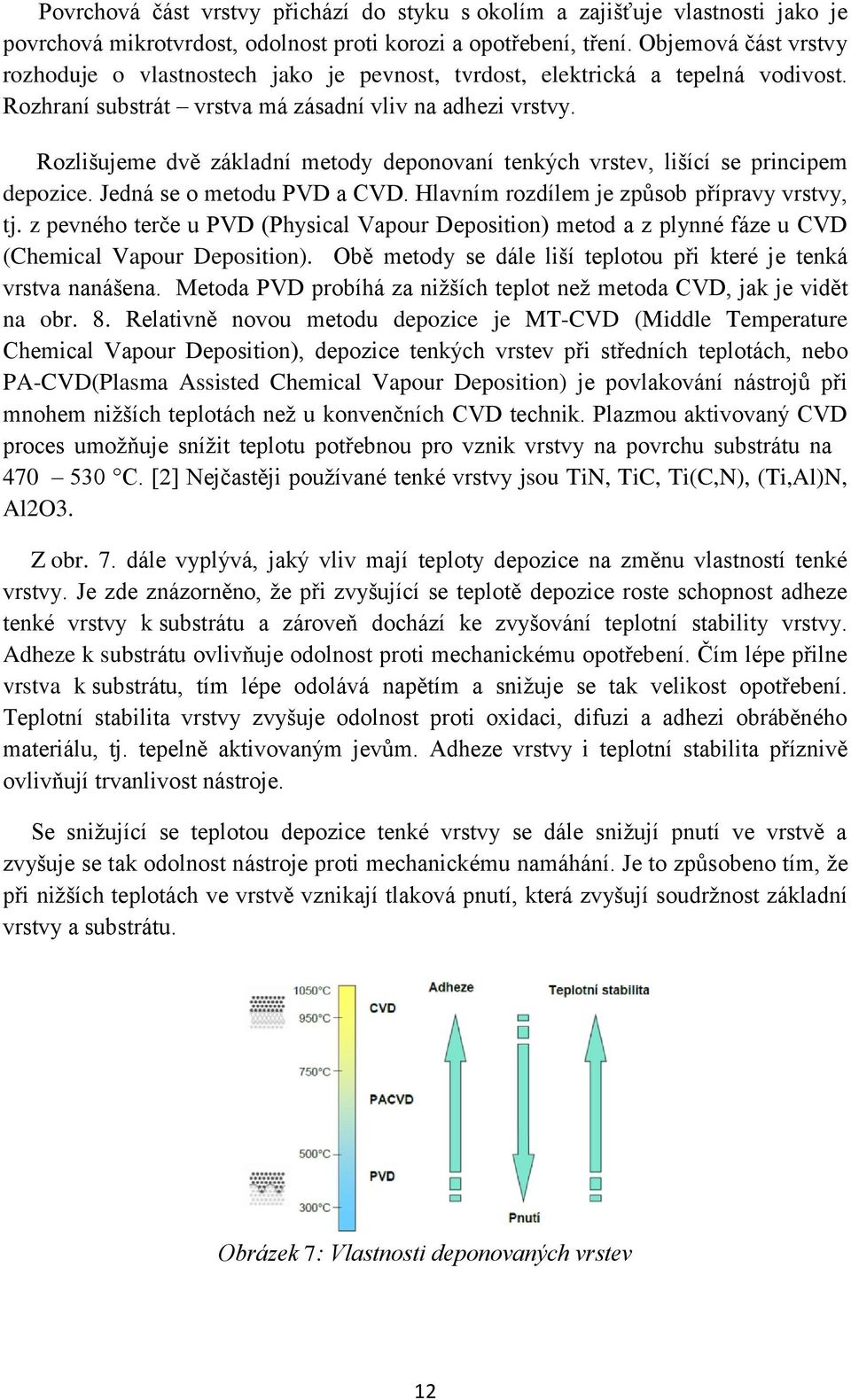 Rozlišujeme dvě základní metody deponovaní tenkých vrstev, lišící se principem depozice. Jedná se o metodu PVD a CVD. Hlavním rozdílem je způsob přípravy vrstvy, tj.