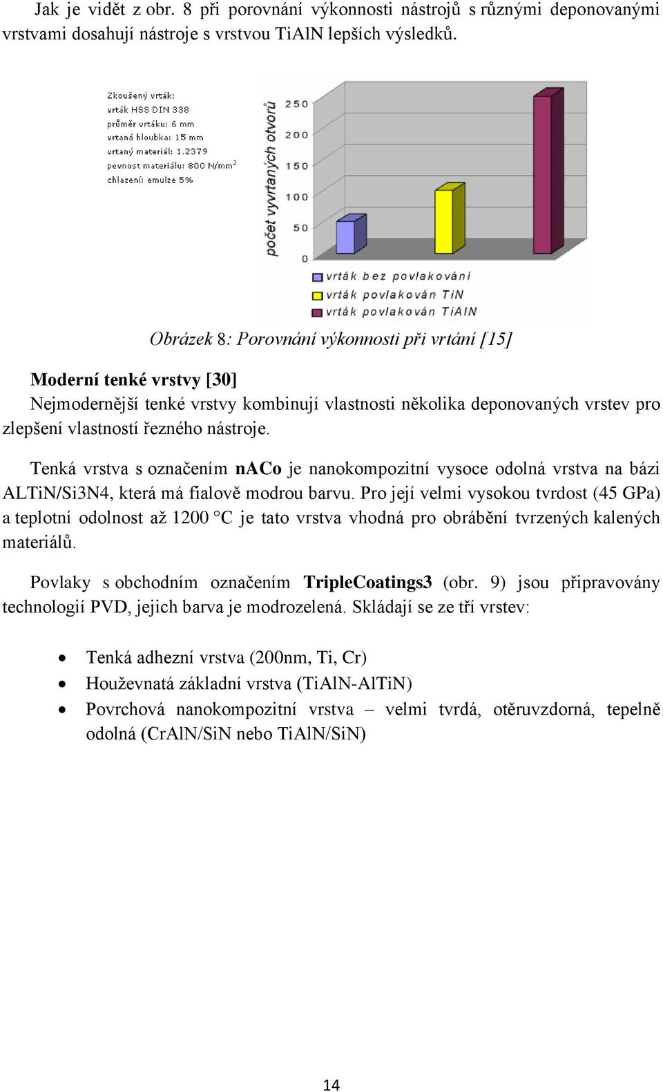 Tenká vrstva s označením naco je nanokompozitní vysoce odolná vrstva na bázi ALTiN/Si3N4, která má fialově modrou barvu.