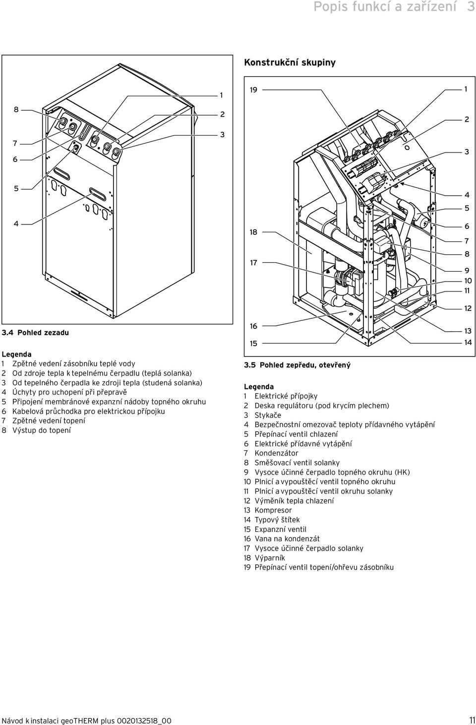 přepravě 5 Připojení membránové expanzní nádoby topného okruhu 6 Kabelová průchodka pro elektrickou přípojku 7 Zpětné vedení topení 8 Výstup do topení 18 17 16 15 3.