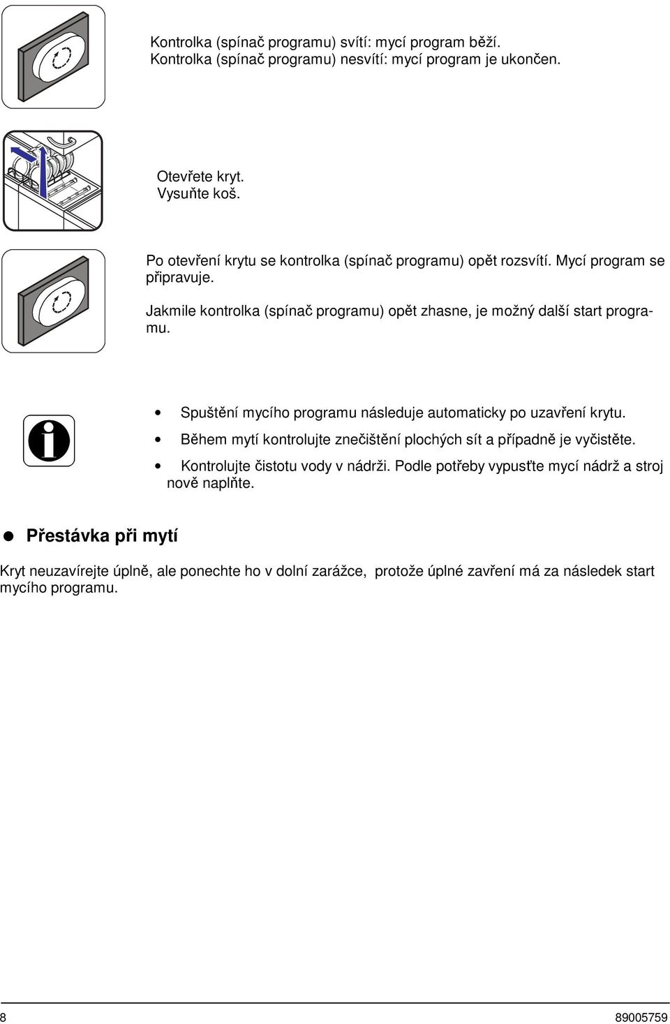 Spuštění mycího programu následuje automaticky po uzavření krytu. Během mytí kontrolujte znečištění plochých sít a případně je vyčistěte. Kontrolujte čistotu vody v nádrži.