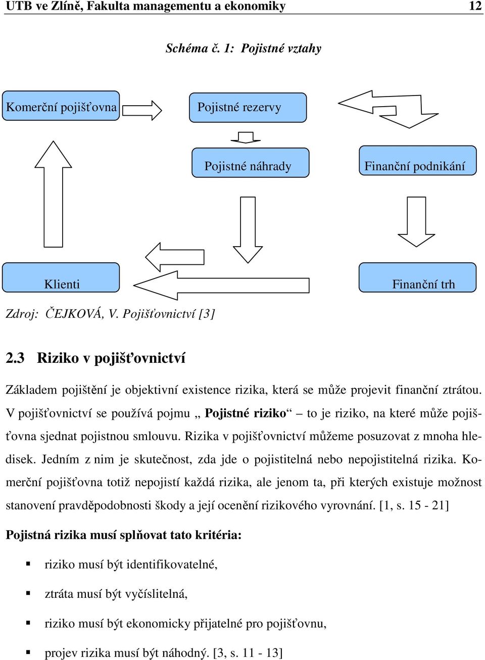 V pojišťovnictví se používá pojmu Pojistné riziko to je riziko, na které může pojišťovna sjednat pojistnou smlouvu. Rizika v pojišťovnictví můžeme posuzovat z mnoha hledisek.