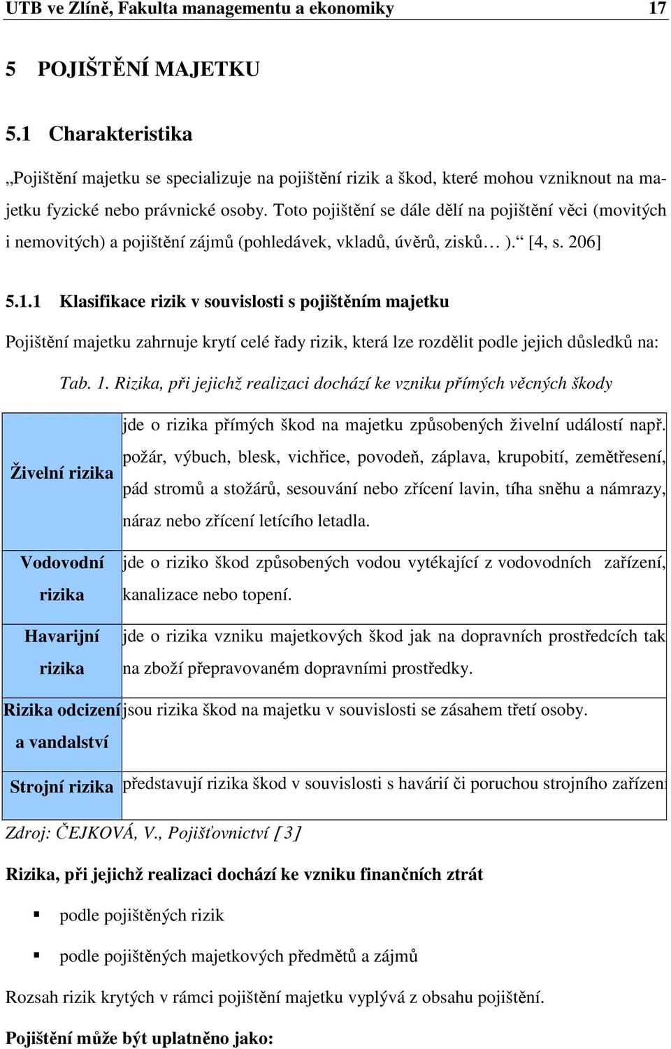 Toto pojištění se dále dělí na pojištění věci (movitých i nemovitých) a pojištění zájmů (pohledávek, vkladů, úvěrů, zisků ). [4, s. 206] 5.1.