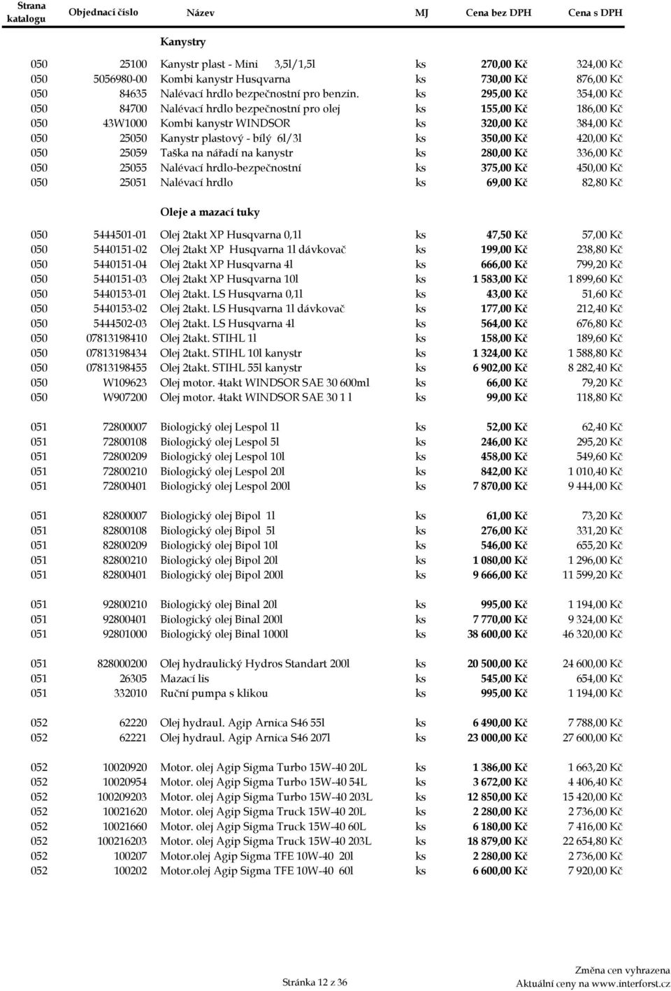 350,00 Kč 420,00 Kč 050da 25059 Taška na nářadí na kanystr ks 280,00 Kč 336,00 Kč 050db 25055 Nalévací hrdlo-bezpečnostní ks 375,00 Kč 450,00 Kč 050dc 25051 Nalévací hrdlo ks 69,00 Kč 82,80 Kč Oleje