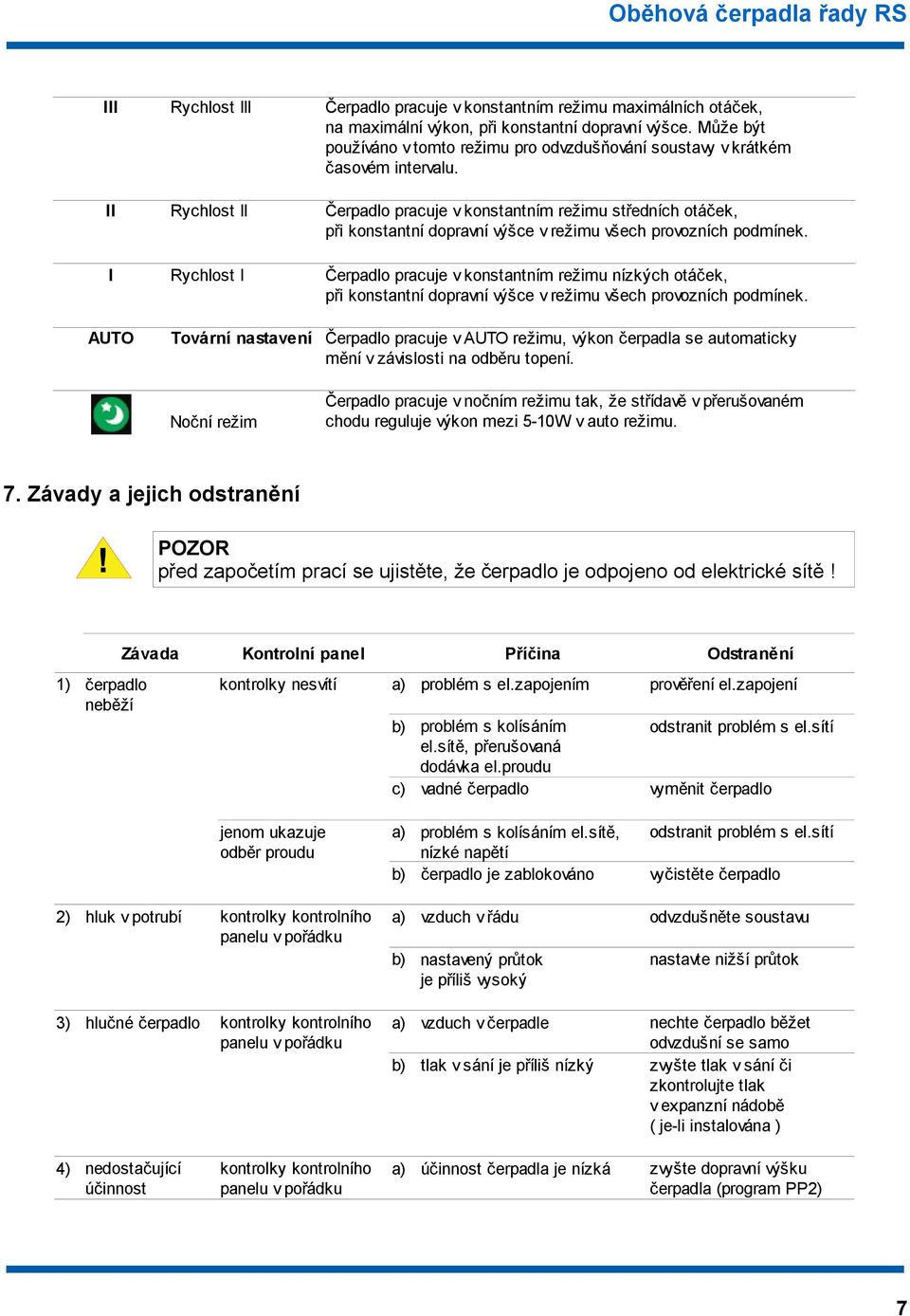 II Rychlost II Čerpadlo pracuje v konstantním režimu středních otáček, při konstantní dopravní výšce v režimu všech provozních podmínek.