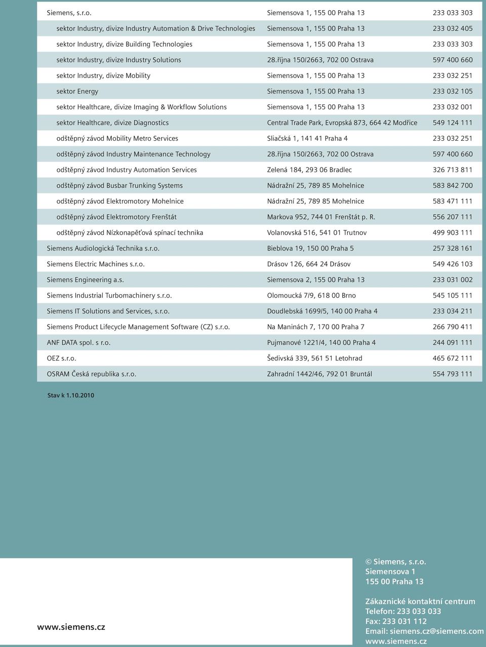 Siemensova 1, 155 00 Praha 13 233 033 303 sektor Industry, divize Industry Solutions 28.