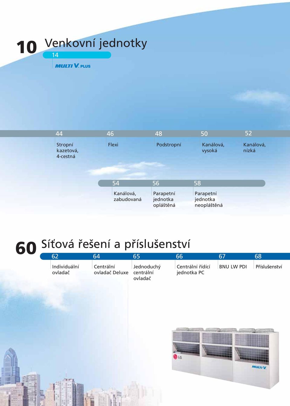 jednotka neopláštěná 60 Síťová řešení a příslušenství 62 64 65 66 67 68 Individuální ovladač