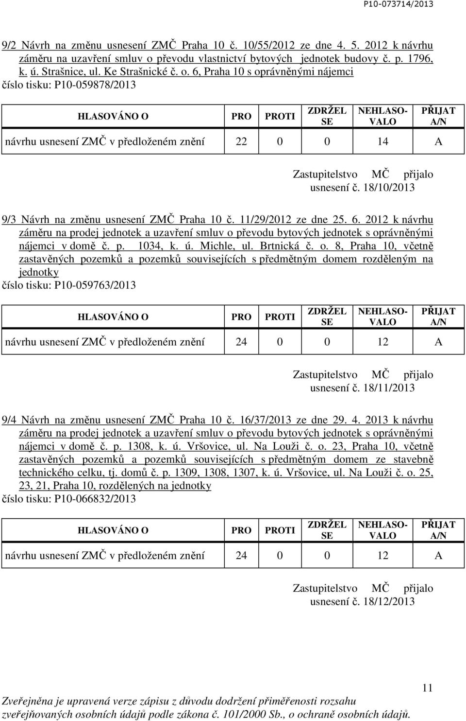 18/10/2013 9/3 Návrh na změnu usnesení ZMČ Praha 10 č. 11/29/2012 ze dne 25. 6. 2012 k návrhu záměru na prodej jednotek a uzavření smluv o převodu bytových jednotek s oprávněnými nájemci v domě č. p. 1034, k.